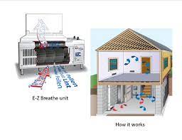 indoor-air-quality-roswell-ga-everdry-basement-waterproofing-atlanta-2